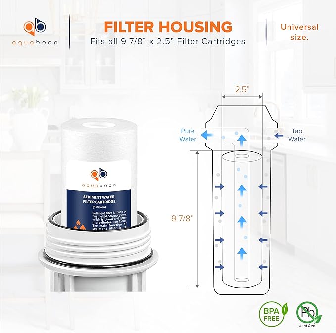 Aquaboon 5 Micron 10 x 2.5 Sediment Filter - Whole House Water Filter Replacement Compatible with Well Water Filters - P5, AP110, WHKF-GD05, 4 Pack