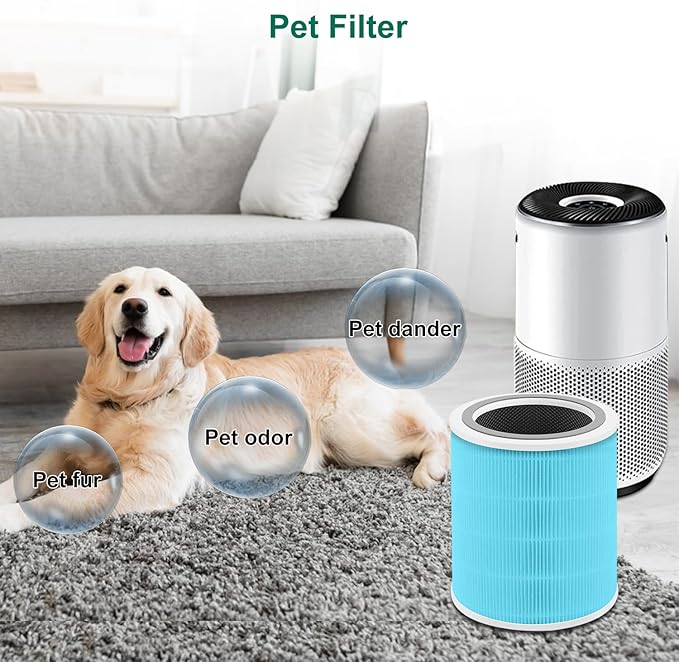 Core 400S Replacement Filter Compatible with LEVOIT Core 400S, 3-in-1 Filter, Activated Carbon Filtration, Compared to Part# Core 400S-RF Blue (2Pack)