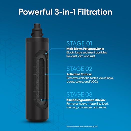 Brio 11" 3 Stage Single Housing Replacement Filter for Under Sink Water Filtration System Models: FUS100A & FUS100F | 12,000 Gallons or 18 Months | NSF 42 & 372 Certified