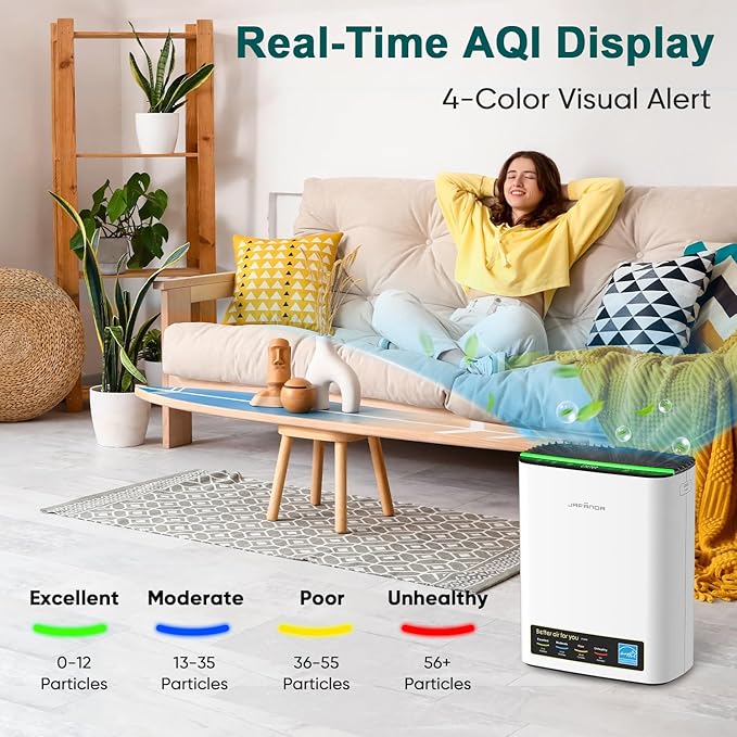 Jafända Air Purifiers for Home Cover Up to 1226ft², Allergen HEPA Air Filter with PM2.5 Sensor, Auto Mode& Timer, Aromatherapy, 22 dB Quiet Air Cleaner for Pet Dander,Hair, Allergies, Dust,VOCs