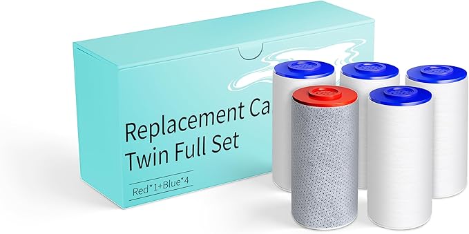 Replacement Filters for Weddell Duo Shower System - Efficient Reduction of Chlorine, Contaminants & Hardness | Enhance Skin and Hair Health with Every Shower (1Red+4Blue)