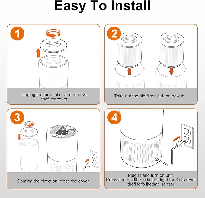 2 Pack Core 300 Replacement Filter for LEVOIT Core 300/Core 300S/Core 300-P Air Purifier,3-in-1 Core 300S Replacement Filter,Compare to Part No. Core 300-RF,White
