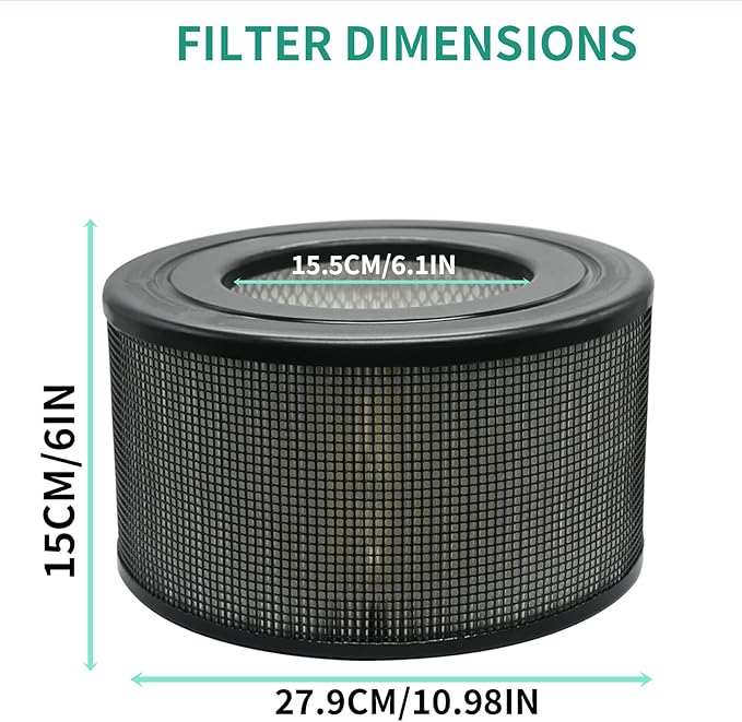 20500 H13 Replacement HEPA & Carbon Pre Filter Kit For Honeywell 10500 17000 17005 Air Purifiers OEM Part, Air Cleaner Purifier(1 HEPA + 2 Carbon Pre-Filter)