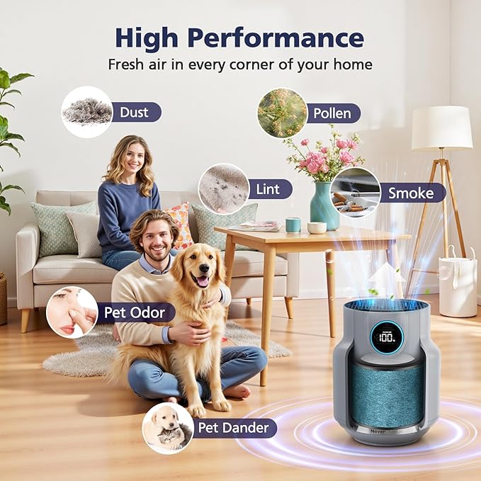 HP071BRN HP072 NeverChange Replacement Filter Compatible with Shark HP071BRN, HP072, HP070, UA075, HP072QGD, HP072QGN, HP072C Air Purifi-ers, HEPA and Activated Carbon Filter, 2 Pack