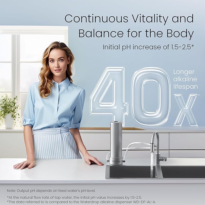 [Alkaline] Waterdrop Water Filter for Sink Faucet, NSF/ANSI 42 Certified Countertop Water Filter System, 5-Stage Stainless Steel Faucet, 8000 Gallons, Reduces 99% Chlorine, WD-CTF-04(1 Filter)