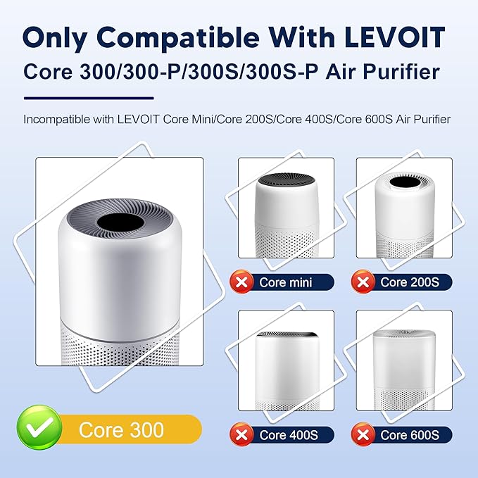 Core 300 Smoke Remover Replacement Filter for LEVOIT Core 300 Core 300-P Core 300S Vortex Air Air Purifier, 4-in-1 H13 Grade True HEPA High-Efficiency Activated Carbon, Core 300-RF-SR, 4 Pack, Blue