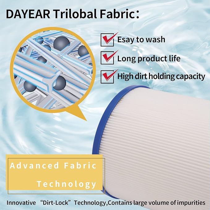 FC-0172 Spa Filter Replacement for SC757, PWW50L, 4CH-949, FIL50-5D13H15FCT-3, SD-01143, 817-4050, PDC570-AFS, 50 Sq.ft. Hot Tub Filter(2 Pack)