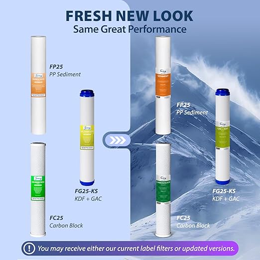 iSpring F3WCB32KS 20" x 2.5" Whole House Water Filters for WCB32 Series Water Filter Systems, Includes Sediment, GAC+KDF, and Carbon Block Filters