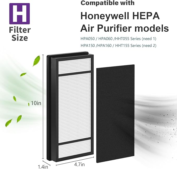 4 Packs HRF-H1 HRF-H2 True HEPA Replacement Filter H Compatible with Honeywell HPA050 HPA150 HPA060 HPA160 HHT055 HHT155 Air Cleaner Purifier with 8 pcs HRF-B1 Activated Carbon Pre-Filters