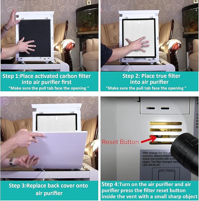 for LEVOIT LV-PUR131 Air Purifier Replacement Filter 4 Filters & 4 True Activated Carbon Filters Set Pre Compatible with 3Stage Filtration LV-PUR131S and LV-PUR131- RF, 4 Pack