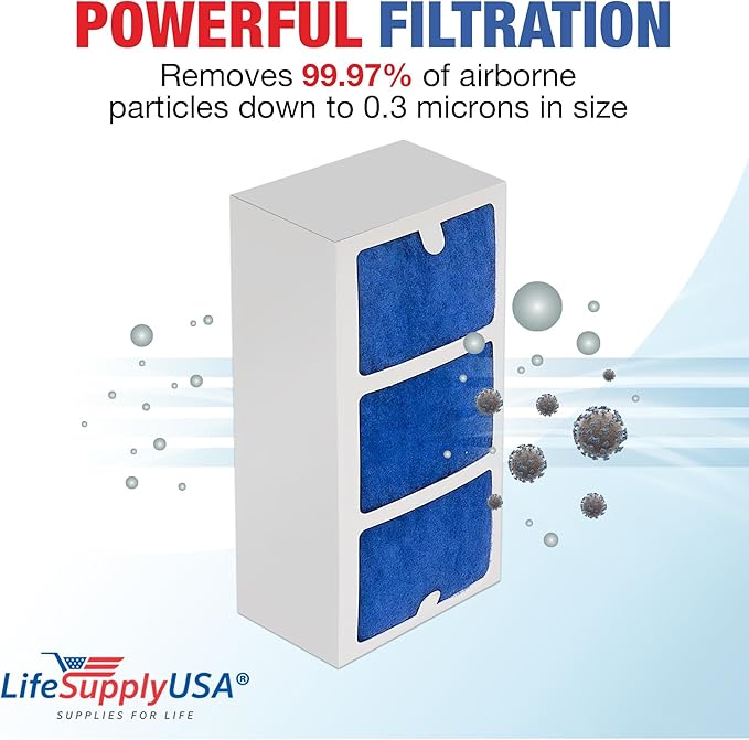 LifeSupplyUSA True HEPA Filter Replacement Compatible with Surround Air XJ-3000 Series Air Purifier