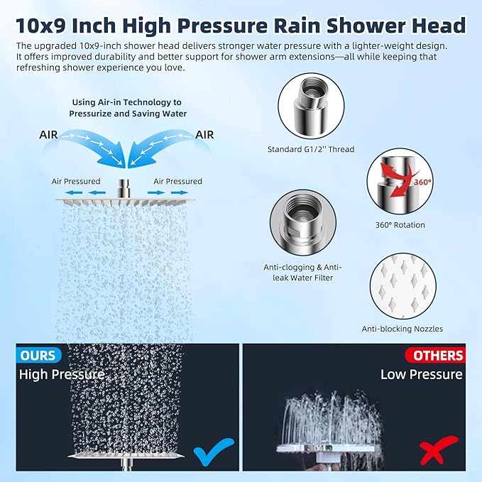Hibbent All Metal 10'' Filtered Rainfall Shower Head Combo, High Pressure Handheld Shower Wand, 12'' Adjustable Curved Extension Arm, 20 Stage Shower Filter, 71'' Hose, Shower Head Holders, Chrome