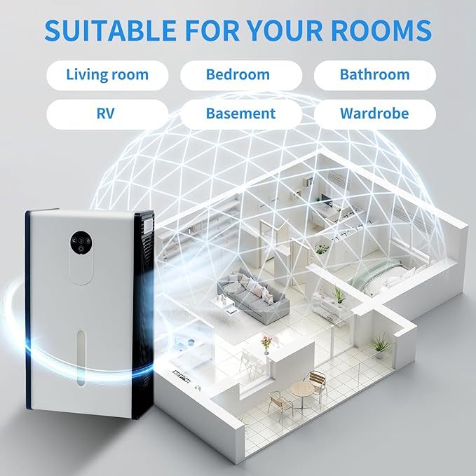 Dehumidifier, 72 OZ Water Tank Dehumidifiers for Home, 1076 sq. ft. Dehumidifier for Basement Bathroom Bedroom with Auto Shut Off, 7 Colors LED Light, Quiet Dehumidifiers with Sleep Mode (White)