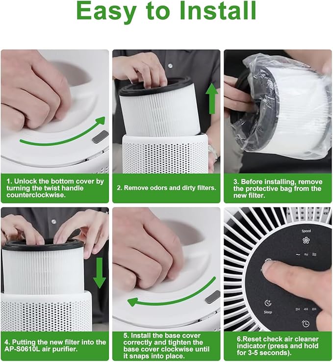 AP-S0610L Replacement Filter, Compatible with MOOKA AP-S0610L Air Purifier, 3-IN-1 H13 True Replacement Filter, Pre-filter & Activated Carbon filter for Pet Odors, 2 Pack