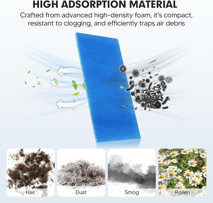 4-PACK RV Air Conditioner Filter Replacement Filters For MERV 6 AC Air Filter 6" x 14"