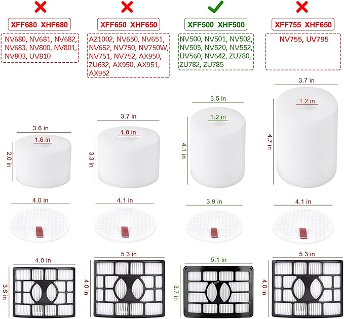 Leadaybetter Filter Replacement for Shark Rotator Pro Lift-Away NV500, NV501, NV502, NV505, NV552, NV642, UV560, ZU780, ZU782, ZU785. Compare to Part # Xff500 Xhf500, 2 + 4 Foam & Felt Filters