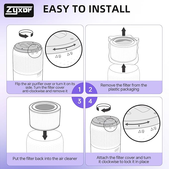 Core 400S Replacement Filter Compatible with LEVOIT Core 400S & Core 400S-P Air Purifier, 3-in-1 Activated Carbon Pre-Filter, Core400S-RF (LRF-C401S-WUS), 1 Pack, White