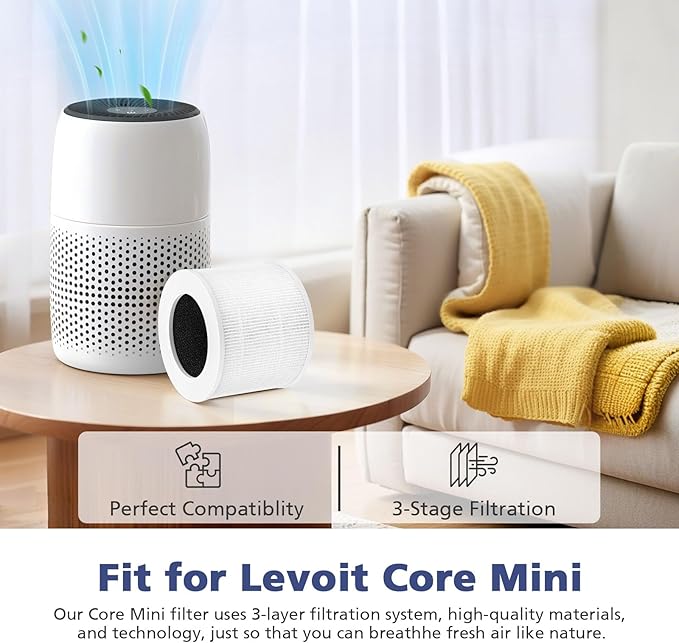 4-Pack Core Mini Filter Compatible with LEVOIT Core Mini Air Purifier, 3-in-1 High-Efficiency Activated Carbon Pre-filter for LEVOIT Core Mini Replacement Filter, Core Mini