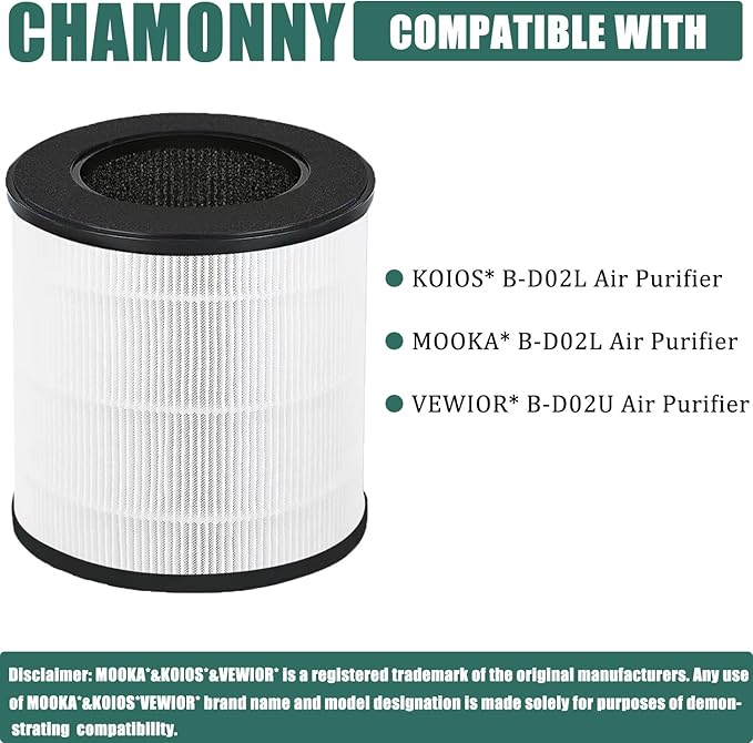 B-D02U Filter Replacement, Compatible with VEWIOR B-D02U Air Purifier and MOO-KA B-D02L and KOIOS B-D02L Air Purifier, 4Pack