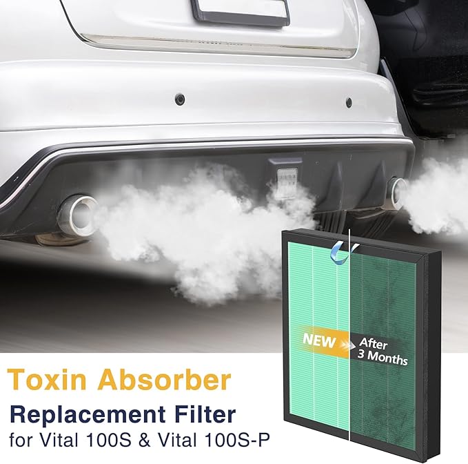 2 Pack Vital 100S Toxin Absorber Replacement Filter for LEVOIT Vital 100S & Vital 100S-P Air Purifier, 3-in-1 with Activated Carbon Filter, 100S-RF-TX, Green