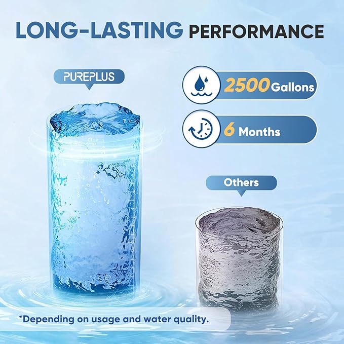 PUREPLUS Bathtub Bath Water Filter for Tub, 8 Stages Kinder Filter for Bathtub, 2500 Gallons Filtration, Removes Contaminants for Softer Skin and Hair, Reduces Chlorine & Heavy Metals, BPA Free, Pink