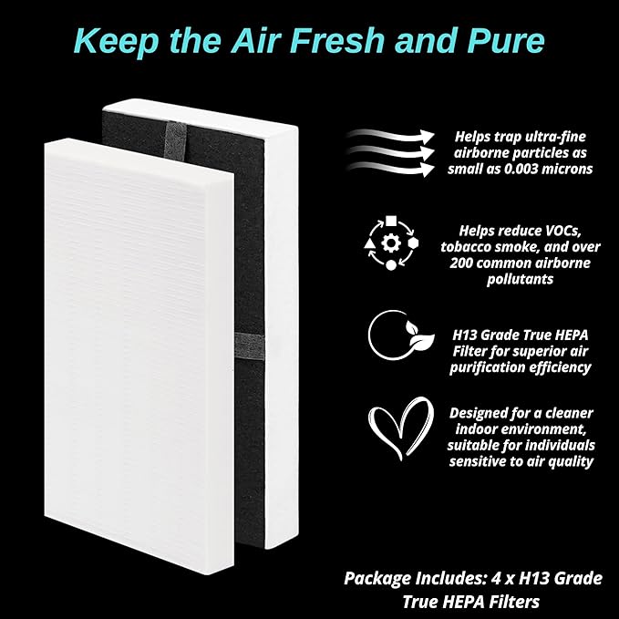 4-Pack HRF-G1/HRF-G2 True HEPA Replacement Filter (G) Compatible with Honeywell HPA-020(B) Tabletop, HPA-030(B), HPA-075(B), HPA-175(B) HEPA Tower & HPA-080(B), HPA-180(B) InSight Series Air Purifiers