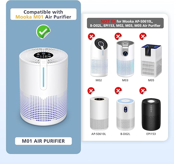 M01 Air Filter Replacement for MOOKA M01 Air Puri-fier, HEPA Filter, 3-Stage with Activated Carbon, 2 Pack