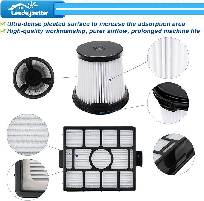 Leadaybetter BU3523 BU3521 BU3120 Detect Filter Replacement Compatible with Shark Clean Lightweight, Clean and Empty Cordless Stick Vacuum Cleaner, Compare to Part XPRFIW1000, XFBU3000