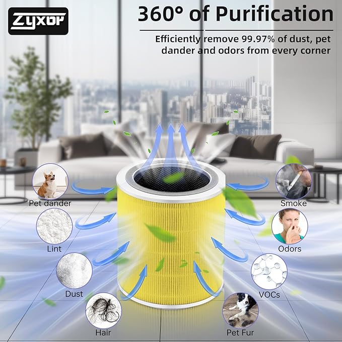 Core 400S Pet Care Replacement Filter Compatible with LEVOIT Core 400S & Core 400S-P Air Purifier, 3-in-1 Activated Carbon Pre-Filter, Core400S-RF-PA (LRF-C401-P-YUS), 2 Pack, Yellow