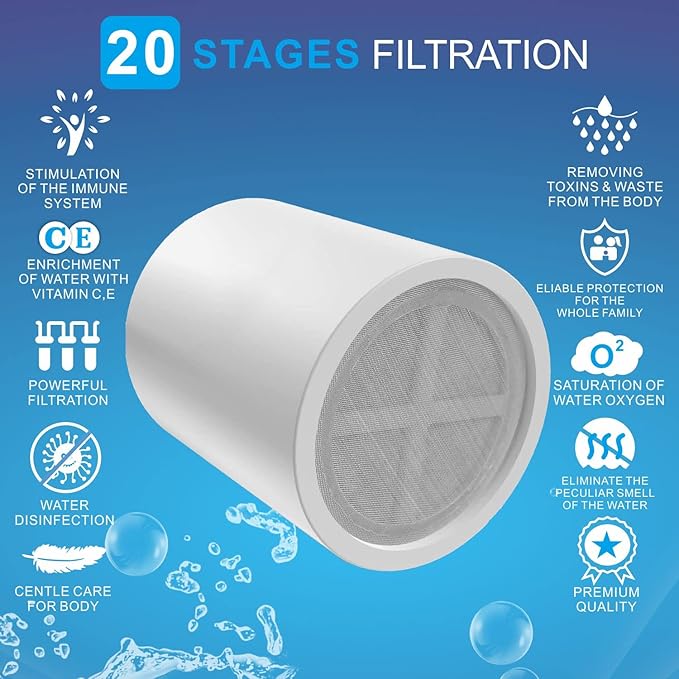 Replacement 20 Stage Shower Filter Cartridge - Hard Water Shower Filters for Chlorine Heavy Metal and Other Sediments Removal, Dramatically Improves The Condition of Your Skin and Hair