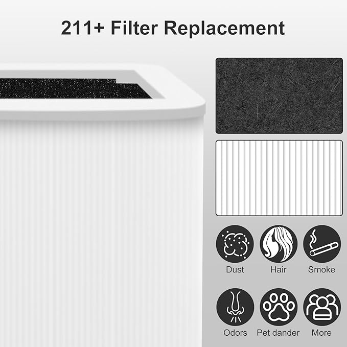 2 Pack 211+ Replacement Filter Compatible with 211 Air Puri-Fier， Activated Carbon 211 Filter