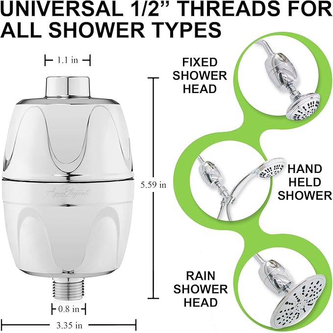 Aqua Elegante Replacement Cartridge For High Output Shower Filter - Home Showerhead Filters To Remove Chlorine + Hard Minerals - Bath Purifier And Filtered Softener System - Replacement Cartridge