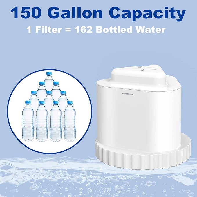 2 Pack Water Filter Compatible with Epic Water Pitcher, Aquagear, Seychelle - 150 Gallon Filter Replacement, Removes Odors, Fluoride, BPA Free