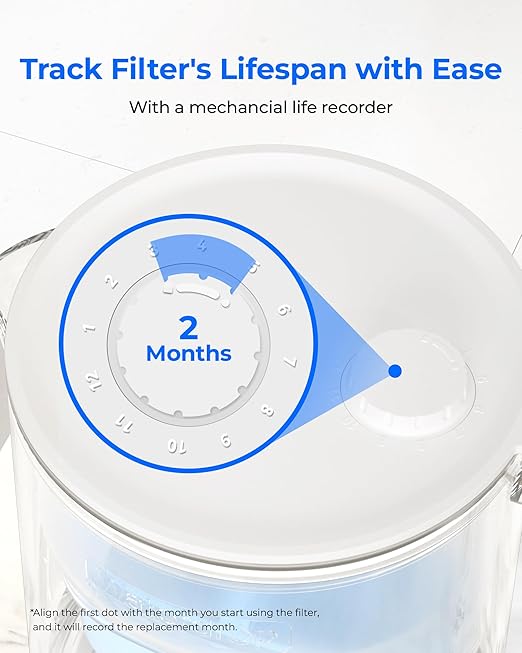 Waterdrop Glass Alkaline Water Filter Pitcher with 1 Filter, Enhances Alkaline Water, Eco-Friendly, 7-Cup, for Home & Office, Reduces PFOA/PFOS, Chlorine, Cadmium, Copper, Mercury, Clear, WD-PT-72C-A