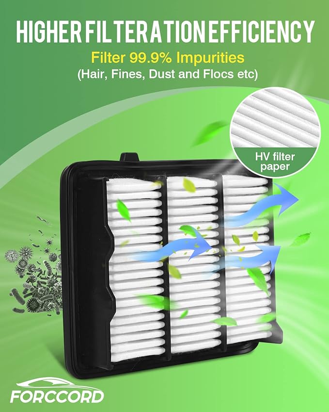 Cabin & Engine Air Filter Fit for Honda Accord 1.5L 2022 2021 2020 2019 2018 Activated Carbon Cabin Filter Replacement CF10134 CA12290 Air Filter for My Accord Car