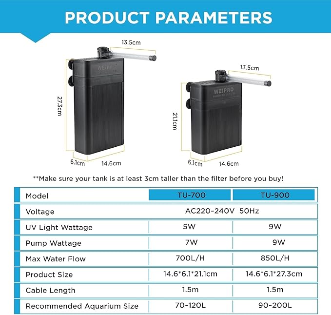 Internal Fish Tank Filter with 5W UV Light, Multi Filter Materials, Adjustable Water Flow Submersible 700L/H Aquarium Filter Pump for 30~50 Gal Freshwater or 20~30 Gal Saltwater, TU-700(185GPH)