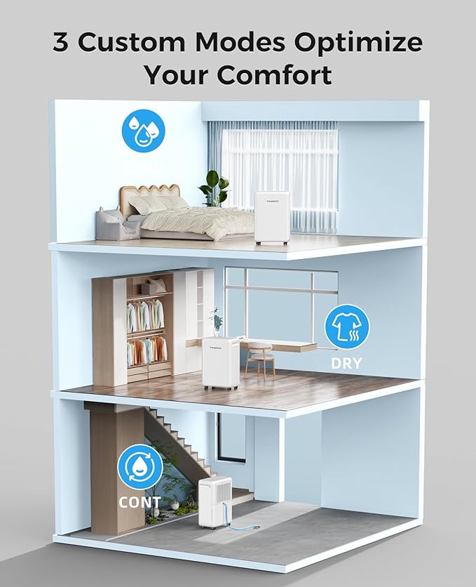 2000 Sq.ft Dehumidifier for Basement, Trazico 30 Pint Dehumidifiers for Home Large Room Bedroom Bathroom with Drain Hose, Intelligent Humidity Control, 3 Modes, 24H Timer, Auto Defrost, White