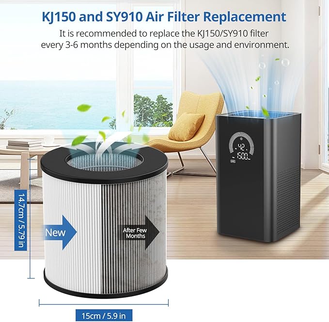 KJ150 KJ910 SY910 Replacement Filter Compatible with Druiap KJ150, Muliap & Generic KJ910, Cwxwei SY910 (AF3001) Air Purifier, 3-Stage Filtration, Not for Druiap KJ80,2 Pack