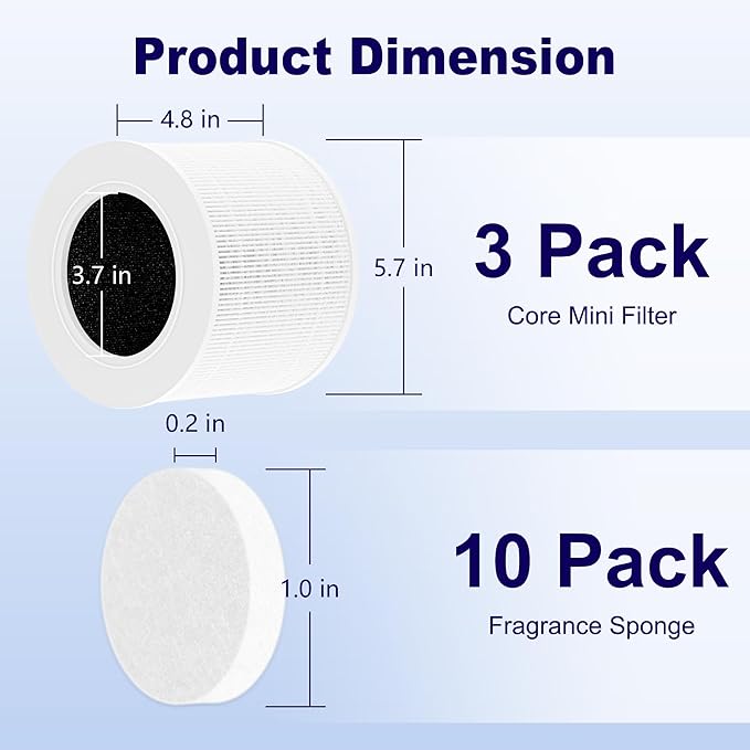 Core Mini Replacement Filter for LEVOIT Core Mini-P Air Purifier, 3-in-1 High-Efficiency H13 True HEPA Activated Carbon Filter, Replace Part # Core Mini-RF, 3 Filter & 10 Fragrance Sponge