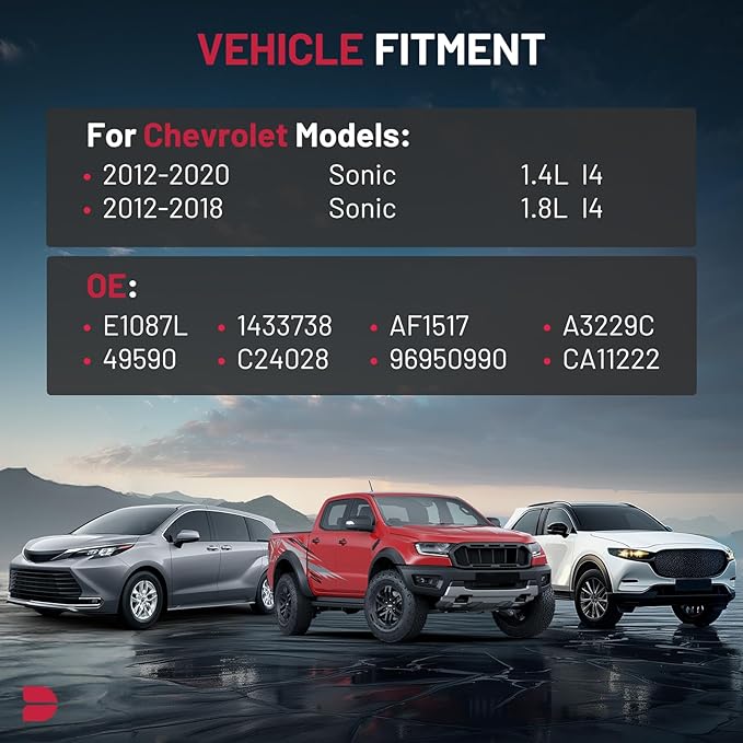 BDFHYK CA11222 Engine Air Filter Compatible with Chevrolet Sonic 2012-2020, L4 1.4L 1.8L, Flexible Panel, Replace# C24028, 96950990