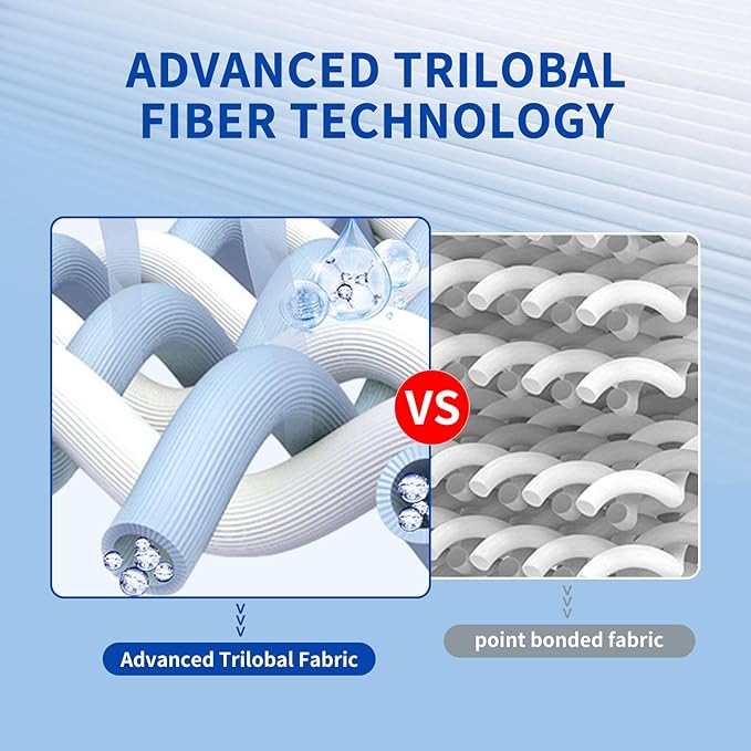 Pool Filter Replacement Compatible with PA120, Hayward C1200,CX1200RE, Filbur FC-1293, Ultra-B2, Waterway Clearwater II, Pro Clean 125, 817-0125N, C-8412, L x OD:23 1/4" x 8 15/16 (1 Pack)
