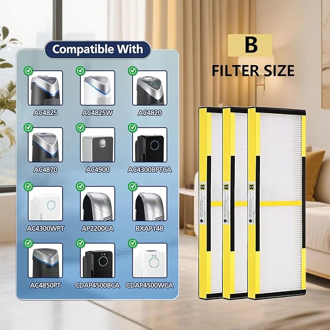 FLT4825 Replacement Filter B Fit for Germ Guardian Air Purifier, ac4825e Replacement Filter Fit for ac4825 AC4825 AC4300 AC4900 AC4825DLX AC4850 CDAP4500 AP2200, 3 True HEPA + 6 Carbon Filters