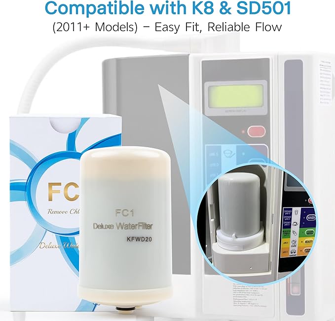 FC1 Water Filter Replacement Cartridge – Compatible with F8, K8, SD501, JRIV 8-Plate Ionizer Machines | High Capacity Cartridge for Alkaline Water System, Chlorine Reduction