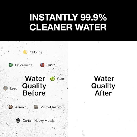 Filterbaby Skincare Filter 2.0, Bathroom Sink Filter Faucet for Skin Care, 99.9% Chlorine Removal - 0.000001 MM Carbon Fiber, Clinically Tested, Skin Hydration in 2 Weeks (White)