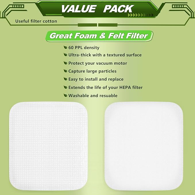 Vacuum Filter for Shark, Filters Replacement for Shark Performance Lift Away UV850 UV900 DuoClean Upright Vacuum, Part #XHF320 & XFFK602UKT, 2 HEPA Filters and 2 Foam & Felt Filters