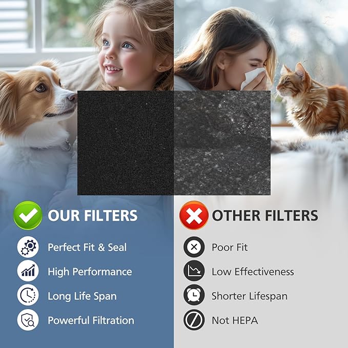 TZ-K2 Replacement Fil-ter Compatible with ToLife TZ-K2 Air Puri-fier for Home Large Room, 3-in-1 HEPA High-Efficiency Activated Carbon TZ-K2-A Fil-ter, 2 Pack