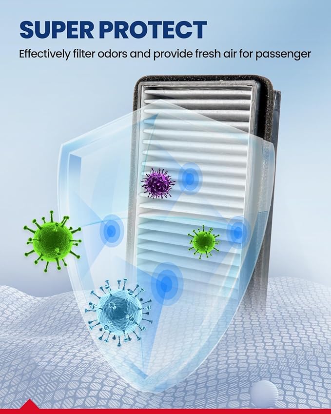 KAX Cabin Air Filter, CF10136 Replacement for Silhouette, Relay, Montana, Aztek, Venture, Uplander, Terraza, Rendezvous, w/Activated Carbon Passenger Compartment Air Filter, Fits Like OEM