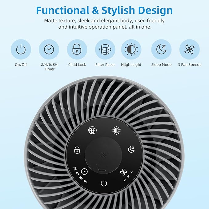 SLEVOO Air Purifier for Home Bedroom up to 1015 ft², Allergies Pet Hair, 3-in-1 Filter with hepa Air Purifier, Ultra Quiet 24 DB Sleep Mode,Aromatherapy,clean for Allergies,Pollutants,Smoke （Gray）