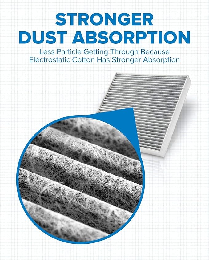 PHILTOP Cabin Air Filter, Replacement for CF10208, 2005-2008 A6 Quattro, 2009-2011 A6 Quattro, 2006-2011 A6, 2005-2011 A6 Quattro, Cabin Filter with Activated Carbon Filter Up Dust Pollen Odor