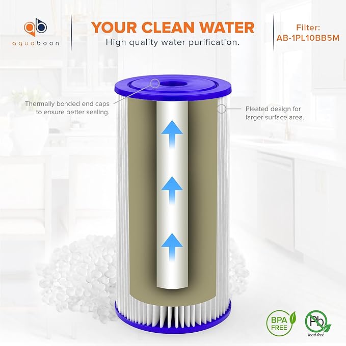 Aquaboon 5 Micron Pleated Sediment Water Filter 10 x 4.5 Cartridge - Whole House Water Filter Replacement - Whole House Water Filters Cartridges Compatible with Well Filters FXHSC, R50-BBSA, 2-Pack